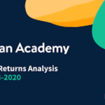 Why Khan Academy is the Ultimate Learning Tool for Students