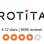 Honest Thoughts on Rotita Clothing: My Personal Experience