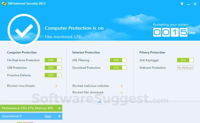 How Effective is 360 Total Security in Protecting Your Devices? Our Review
