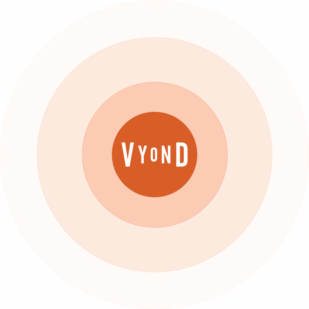 A Comprehensive Review of Vyond for Animated Videos